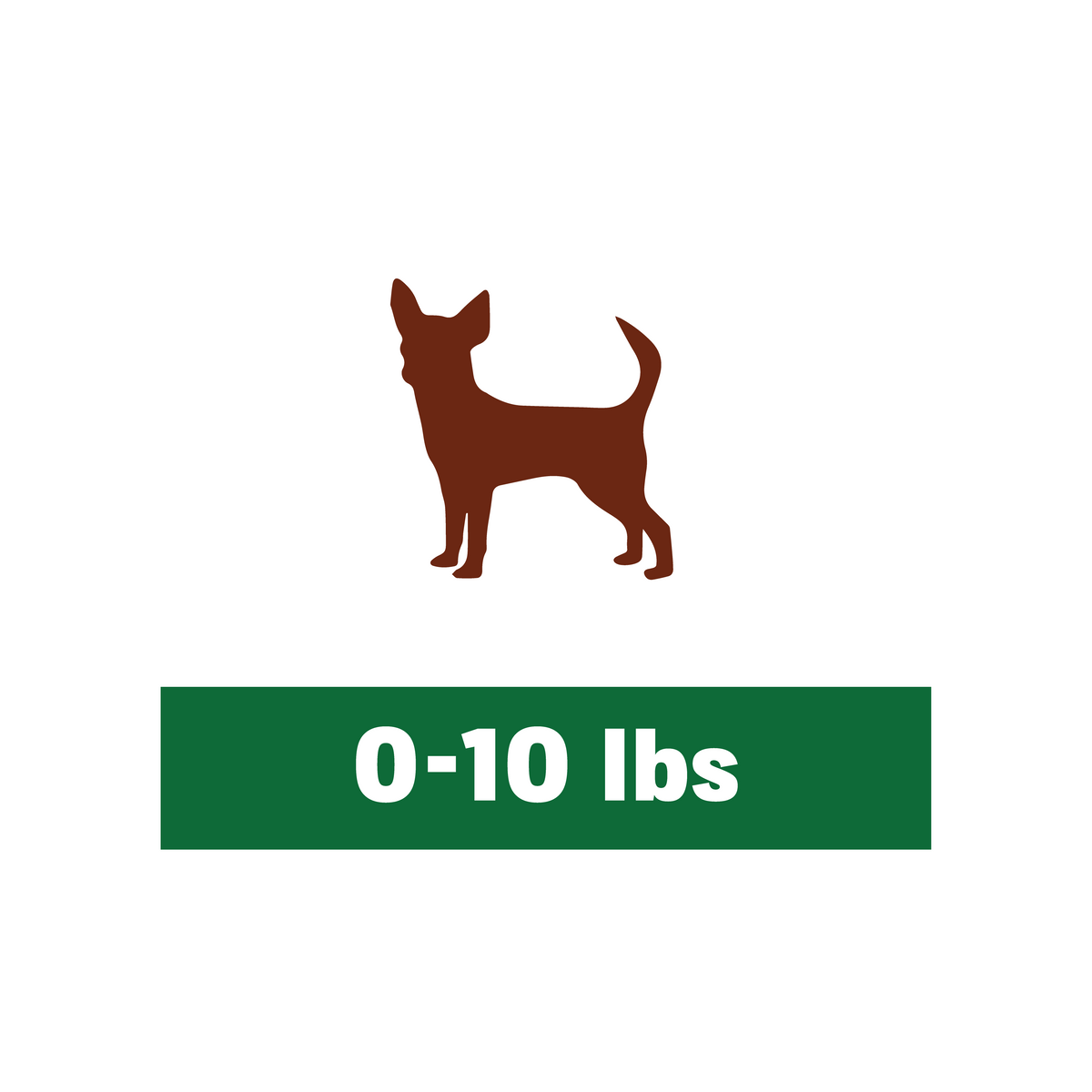 Chews Charting Sizing Chart – Elkhorn Premium Chews